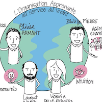 Quelles Organisations Apprenantes au service du vivant ?